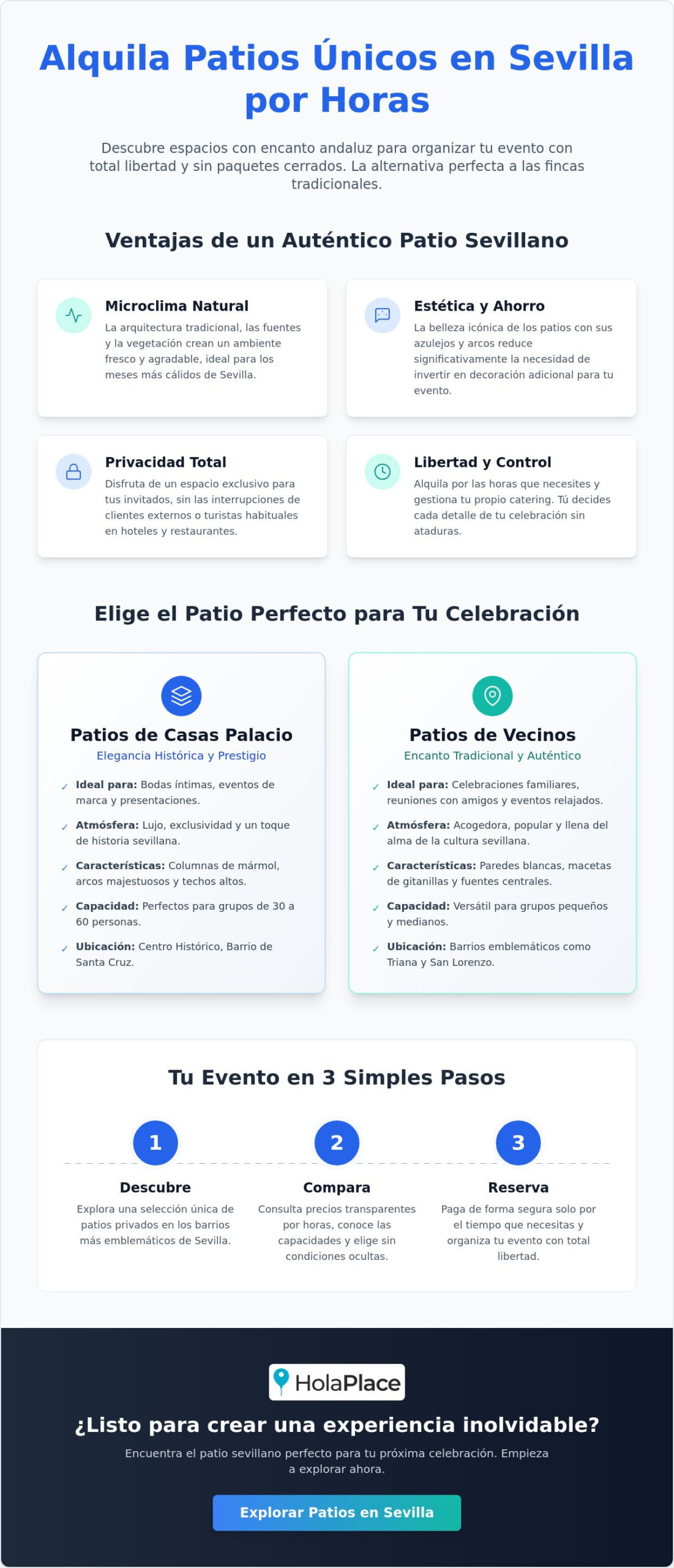 Alquiler de patios andaluces para eventos en Sevilla