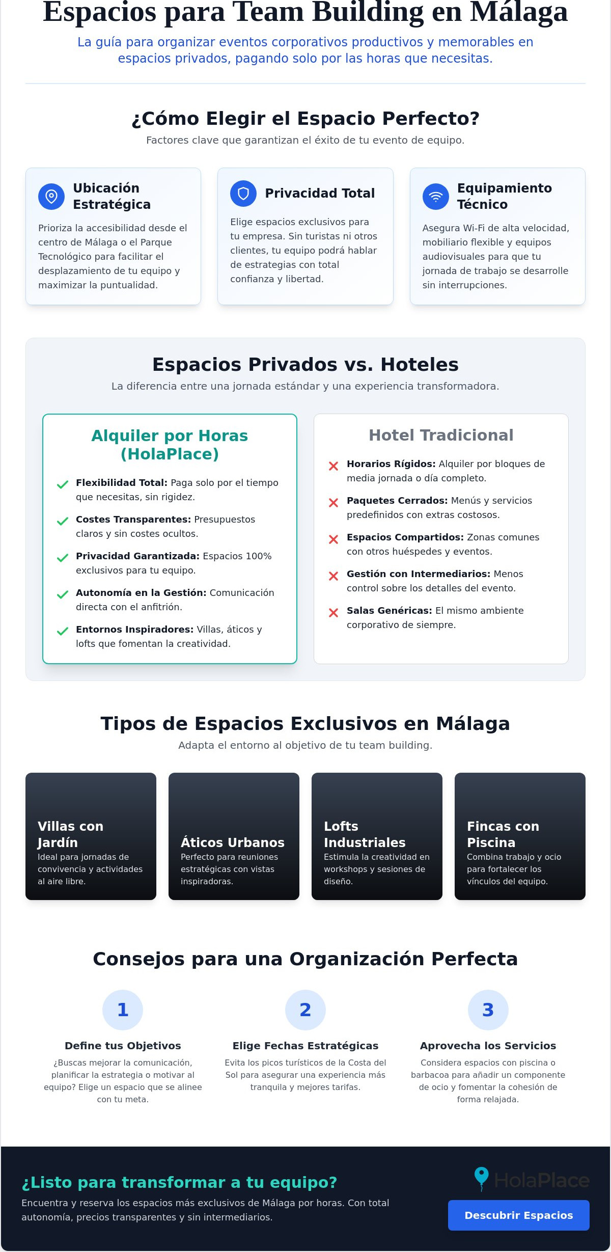 Espacios para team building en Málaga: Guía de alquiler 2026