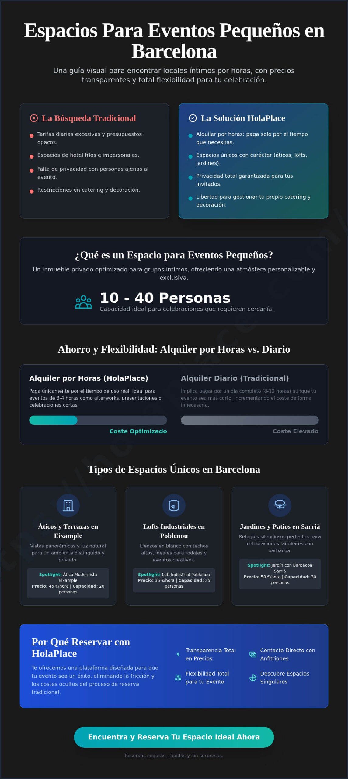 Espacios para eventos pequeños Barcelona: Guía 2026