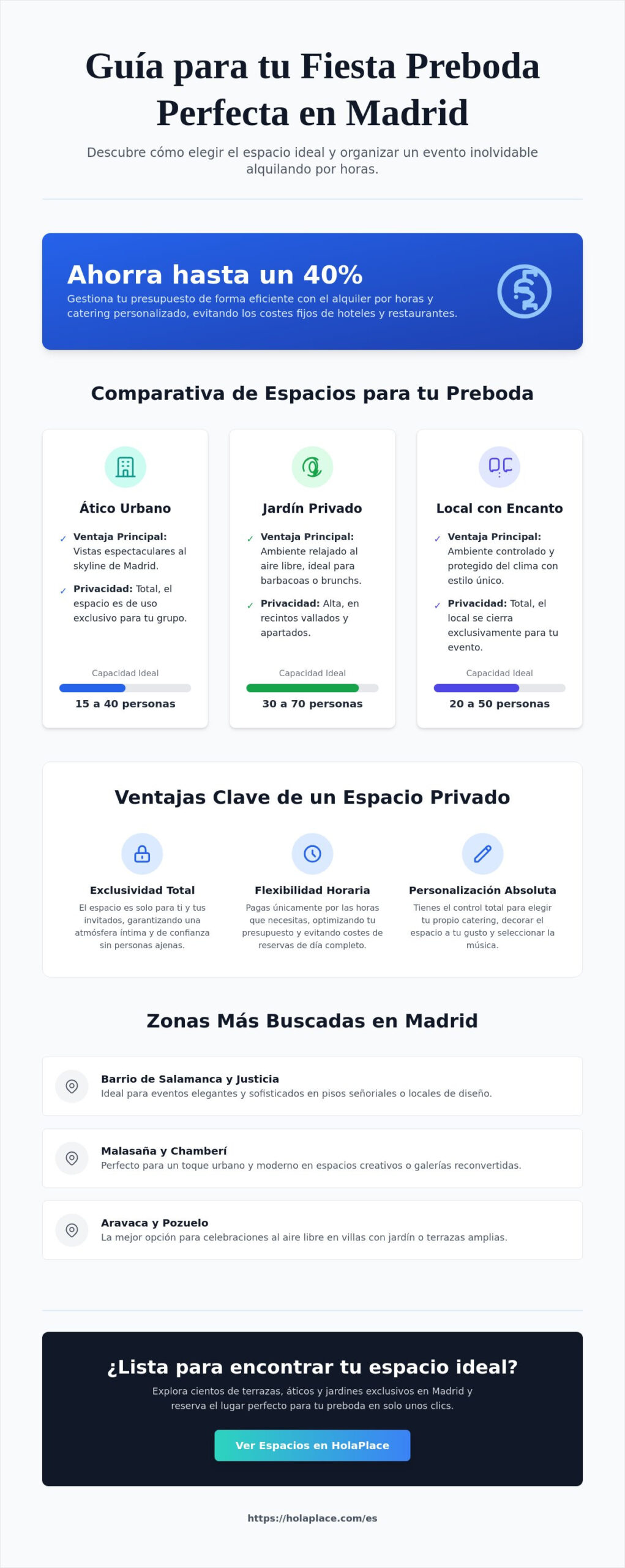 Espacios para fiestas preboda Madrid: Guía de alquiler 2026