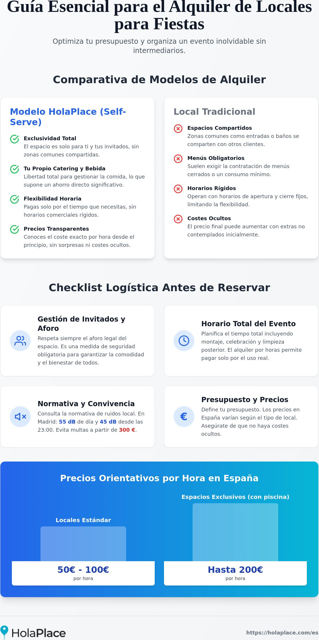 Alquiler locales para fiestas: Checklist completa 2026