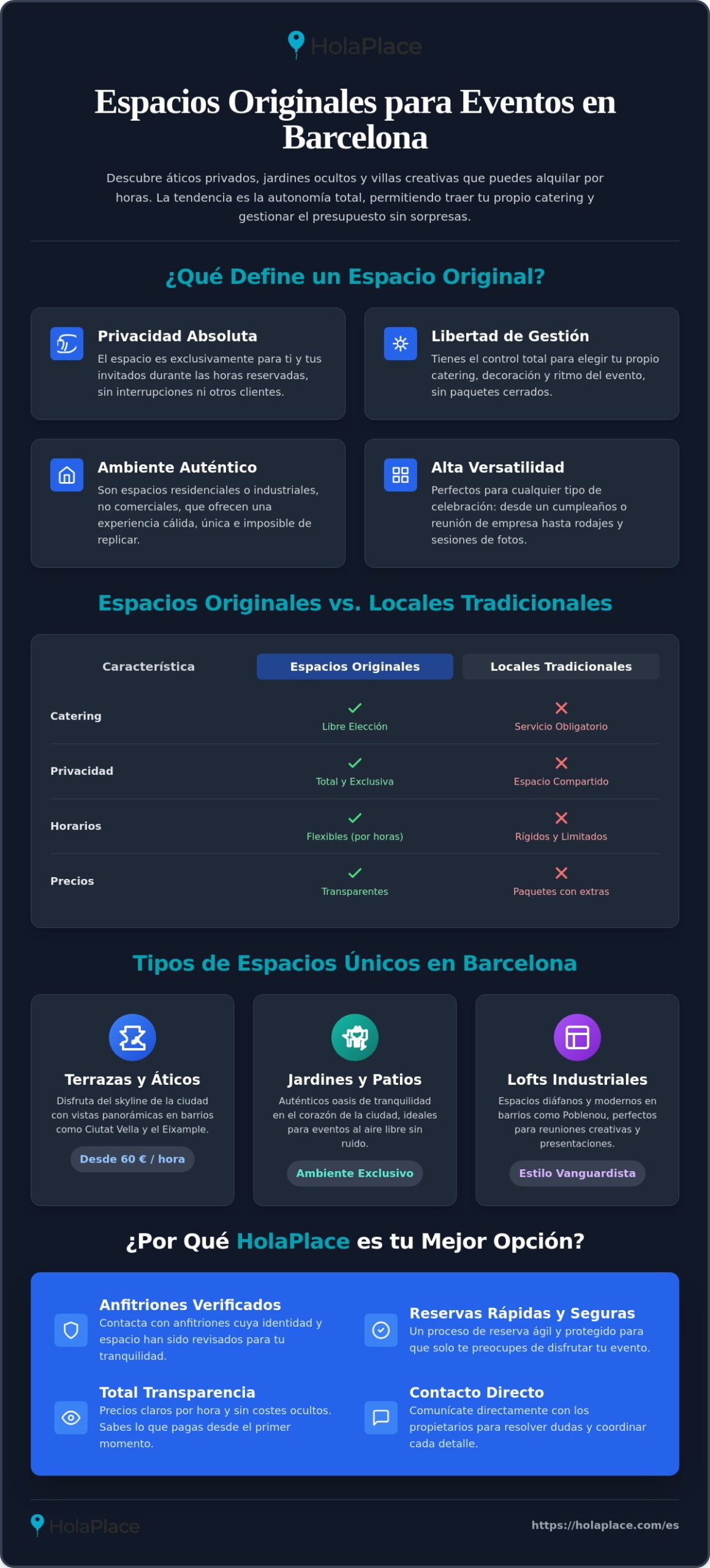 Espacios originales para eventos en Barcelona: Guía 2026
