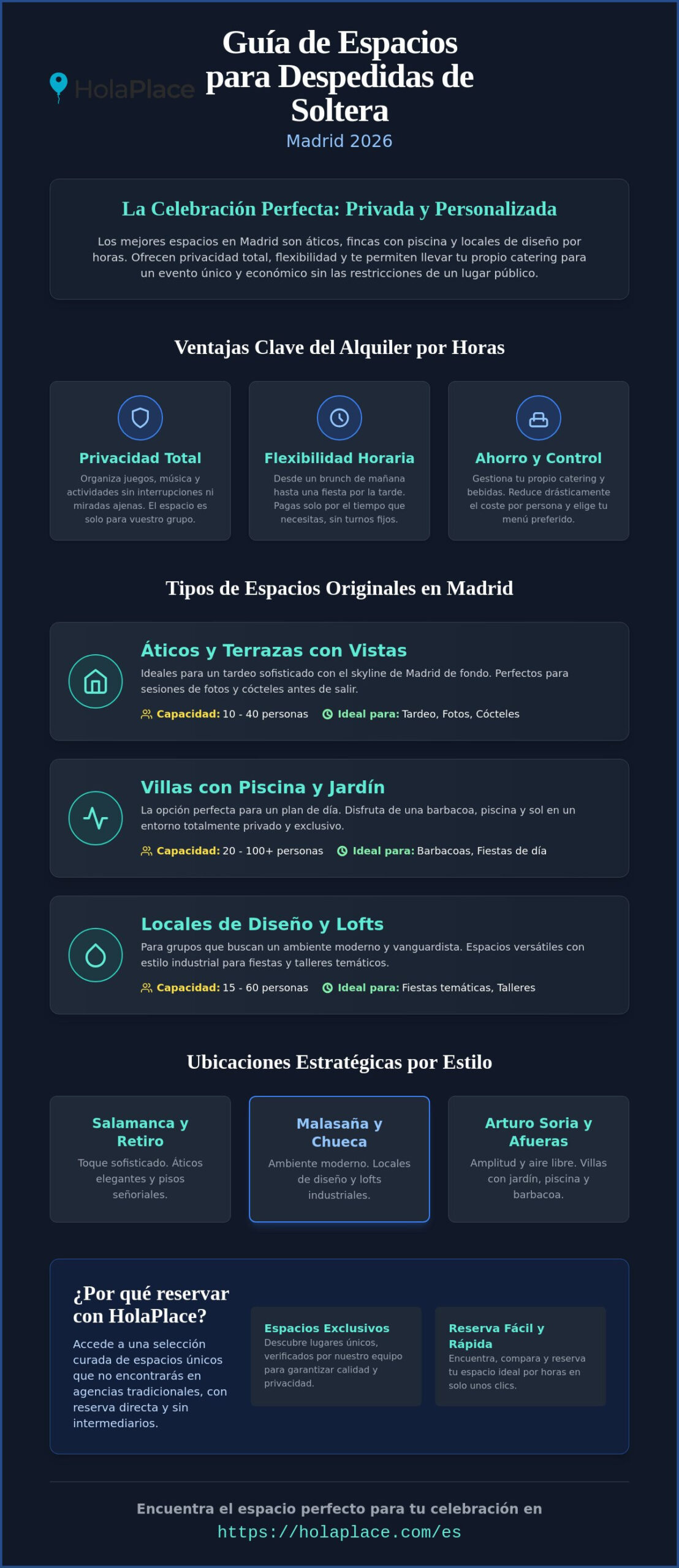 Espacios para despedidas de soltera en Madrid: Guía 2026