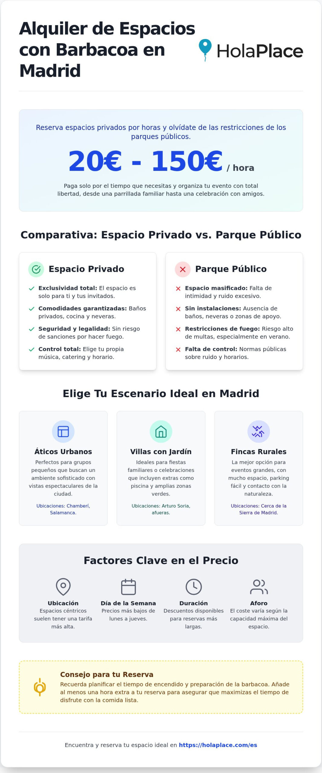 Espacios con barbacoa para alquilar por horas en Madrid